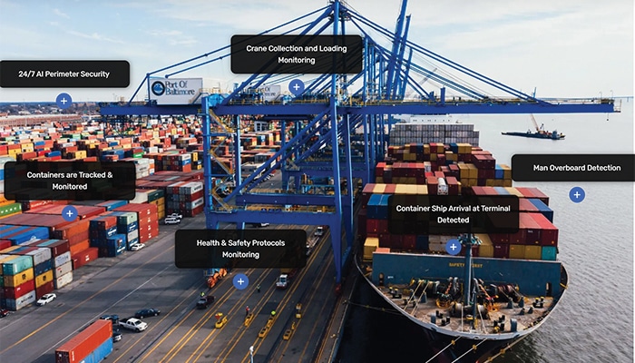 видео фиксация и морские проблемы