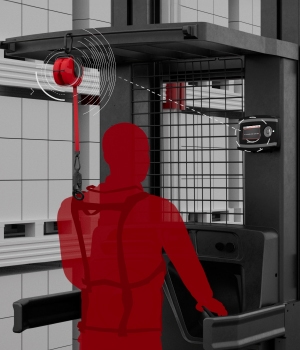 Логистика входящих заказов