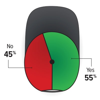 2024 Trucking Perspectives - Inbound Logistics