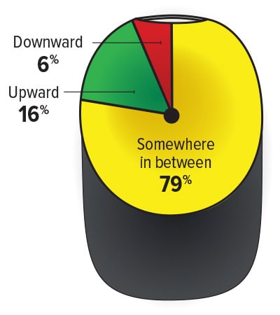 2024 Trucking Perspectives - Inbound Logistics