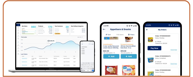 Малый бизнес и крупные цепочки поставок