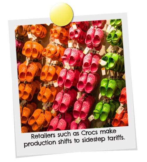 Прогнозы экспертов на цепочки поставок 2025