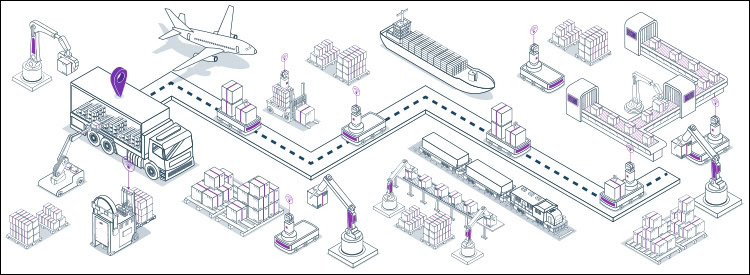 Artificial Intelligence in Supply Chains: Game On | Inbound Logistics