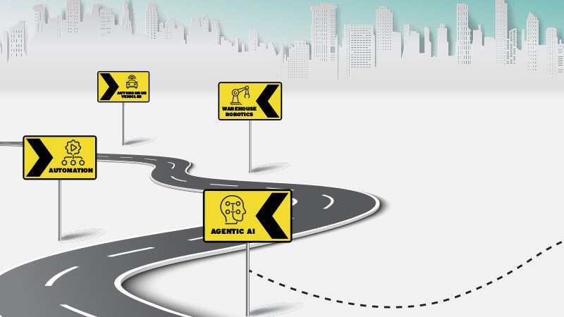 Supply Chain Predictions: Roadmap to 2030