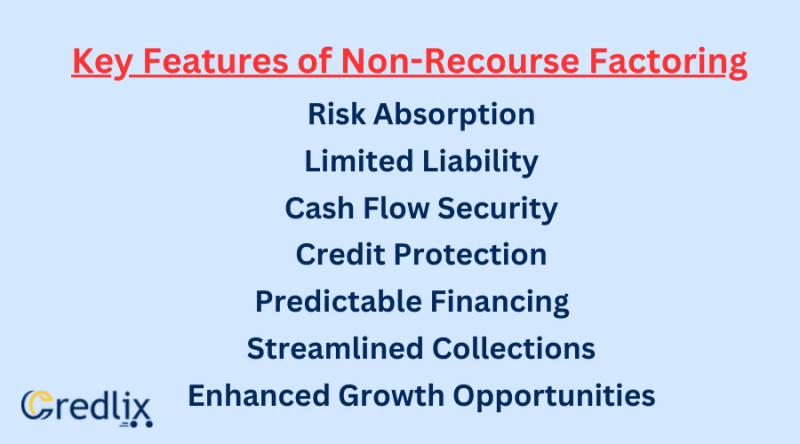 A Brief Guide to Non-Recourse FactoringIn the