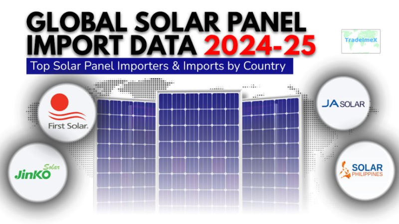 Мировой импорт солнечных панелей