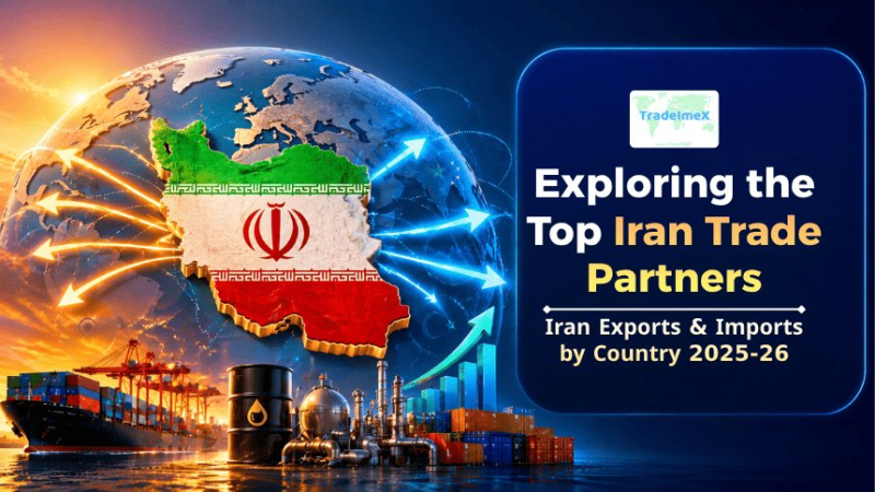 Exploring the Top Iran Trade Partners: Iran