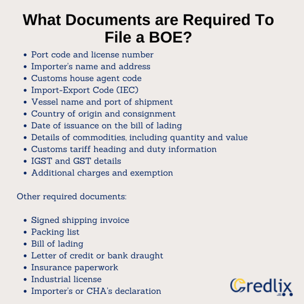 Understanding India`s Bill of Entry – Meaning,