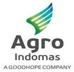 Indonesia Coconut Oil Export Data: Coconut Oil