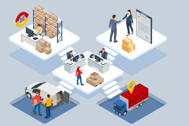 Top Export Finance Challenges and How to