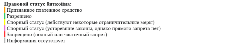 ывв