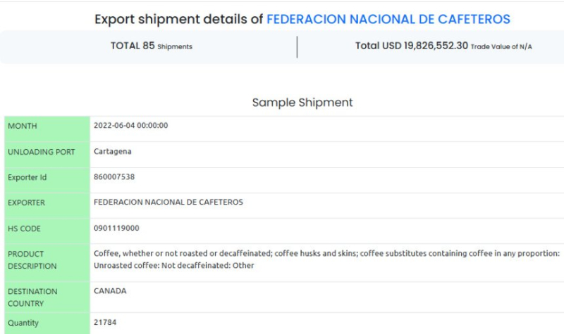 Colombia Coffee Exports Halted by Earthquake: Impact