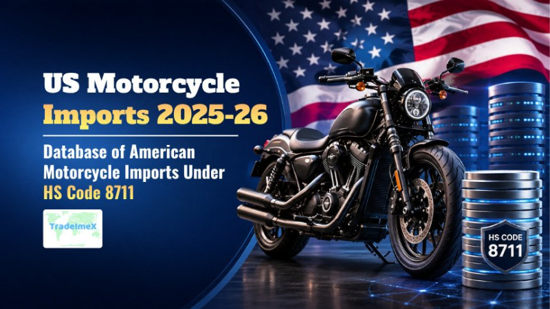 US Motorcycle Imports 2025-26: Database of American