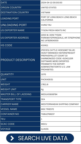 What Are the Top 10 US Exports
